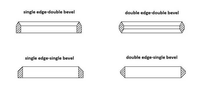 Zirconia Pad Printing Rings For High-Performance Printing Solution